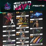 Descubre los Próximos Eventos en Free Fire que Ofrecen Diamantes
